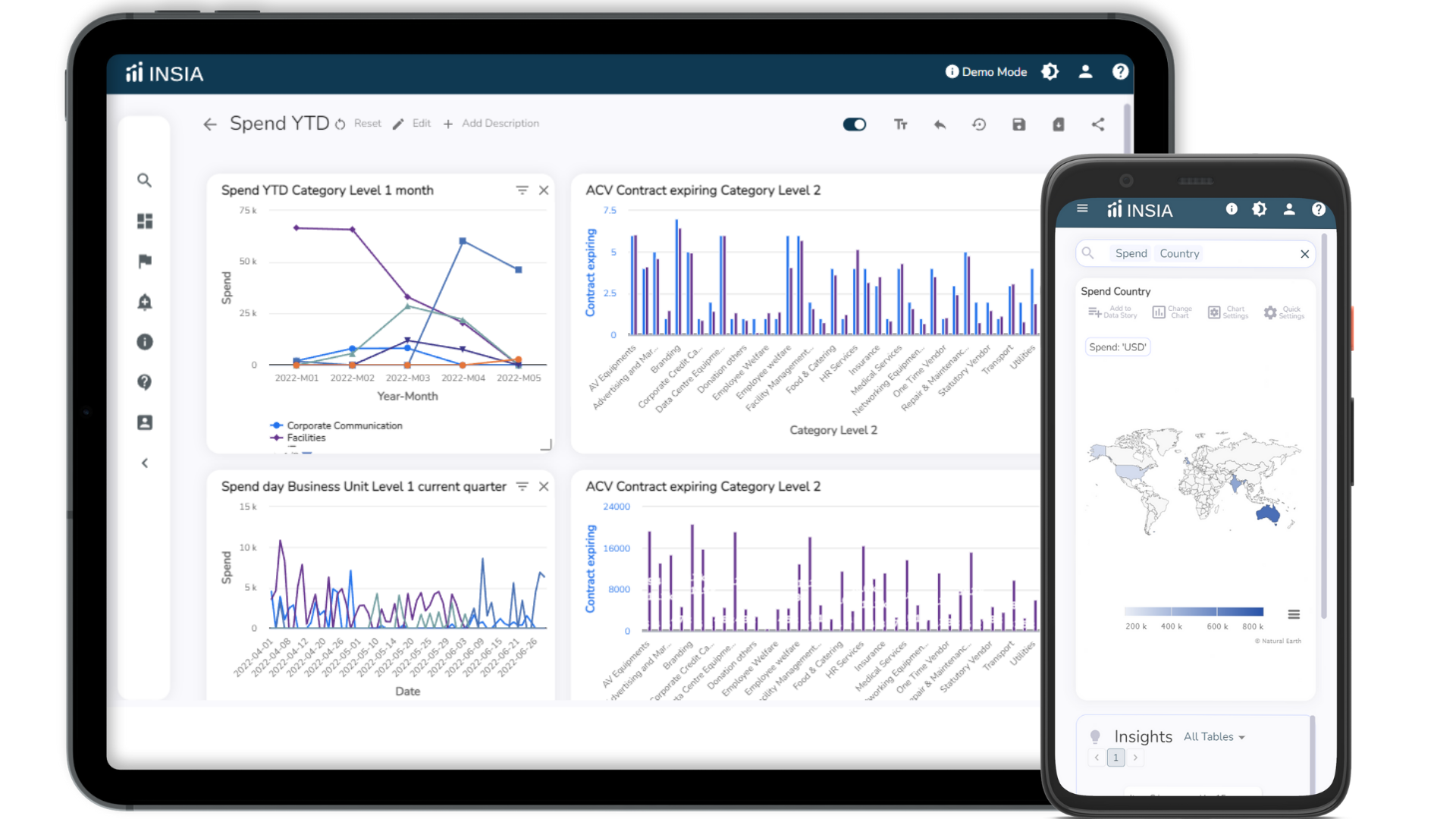 Tablet and phone displaying INSIA dashboards side by side