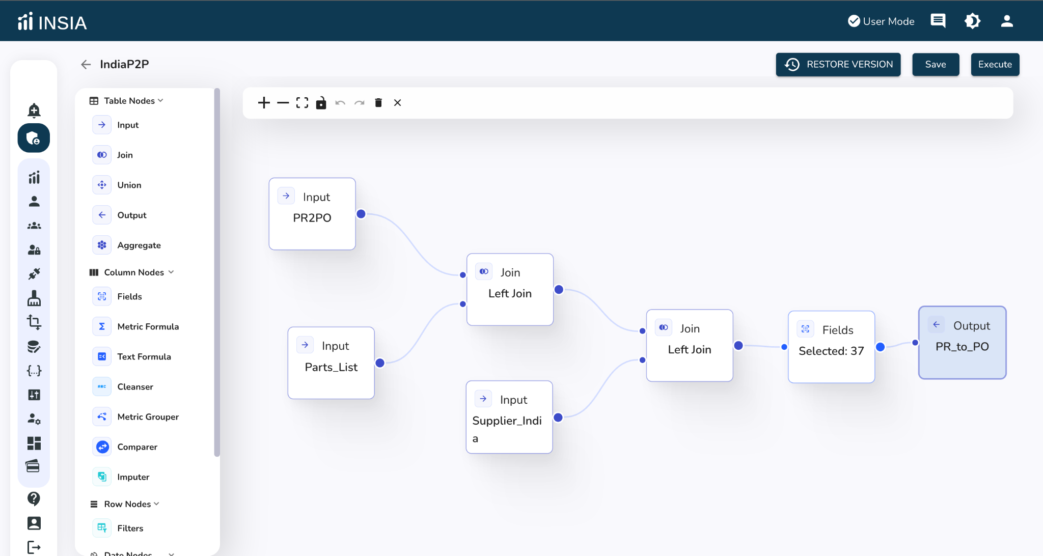 Unified Finance Analytics preview