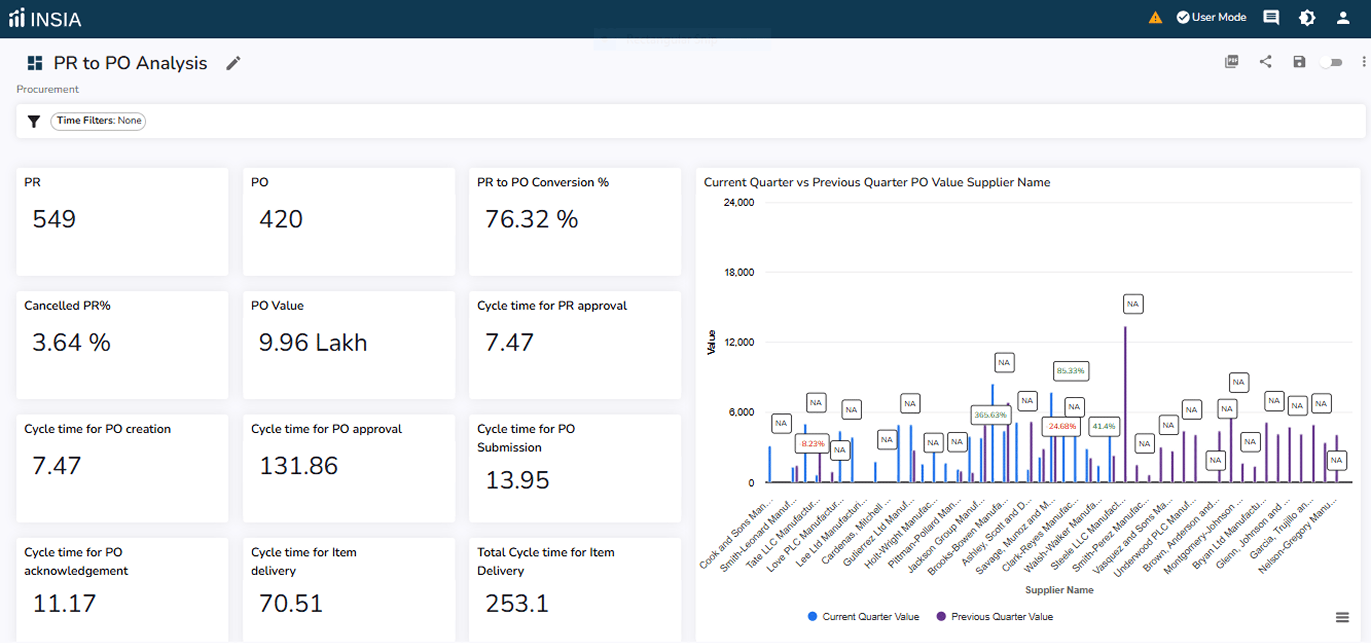 DSO Tracker preview