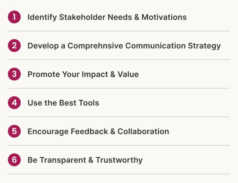 Stakeholder Engagement