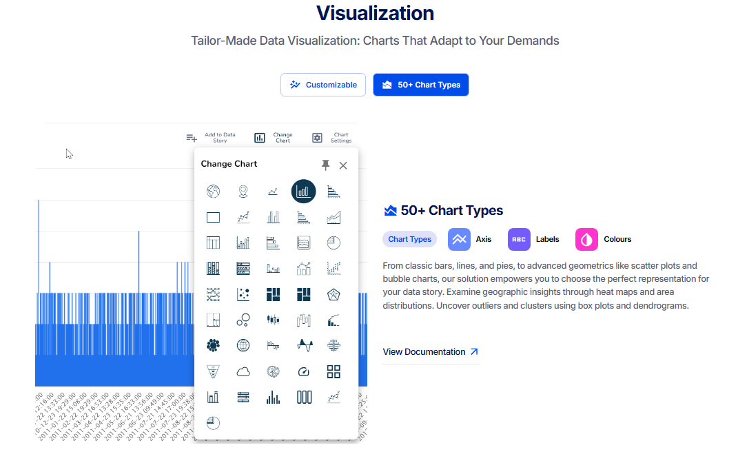 Data Integration