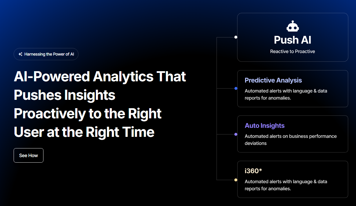 Predictive Analytics and AI-Driven Insights
