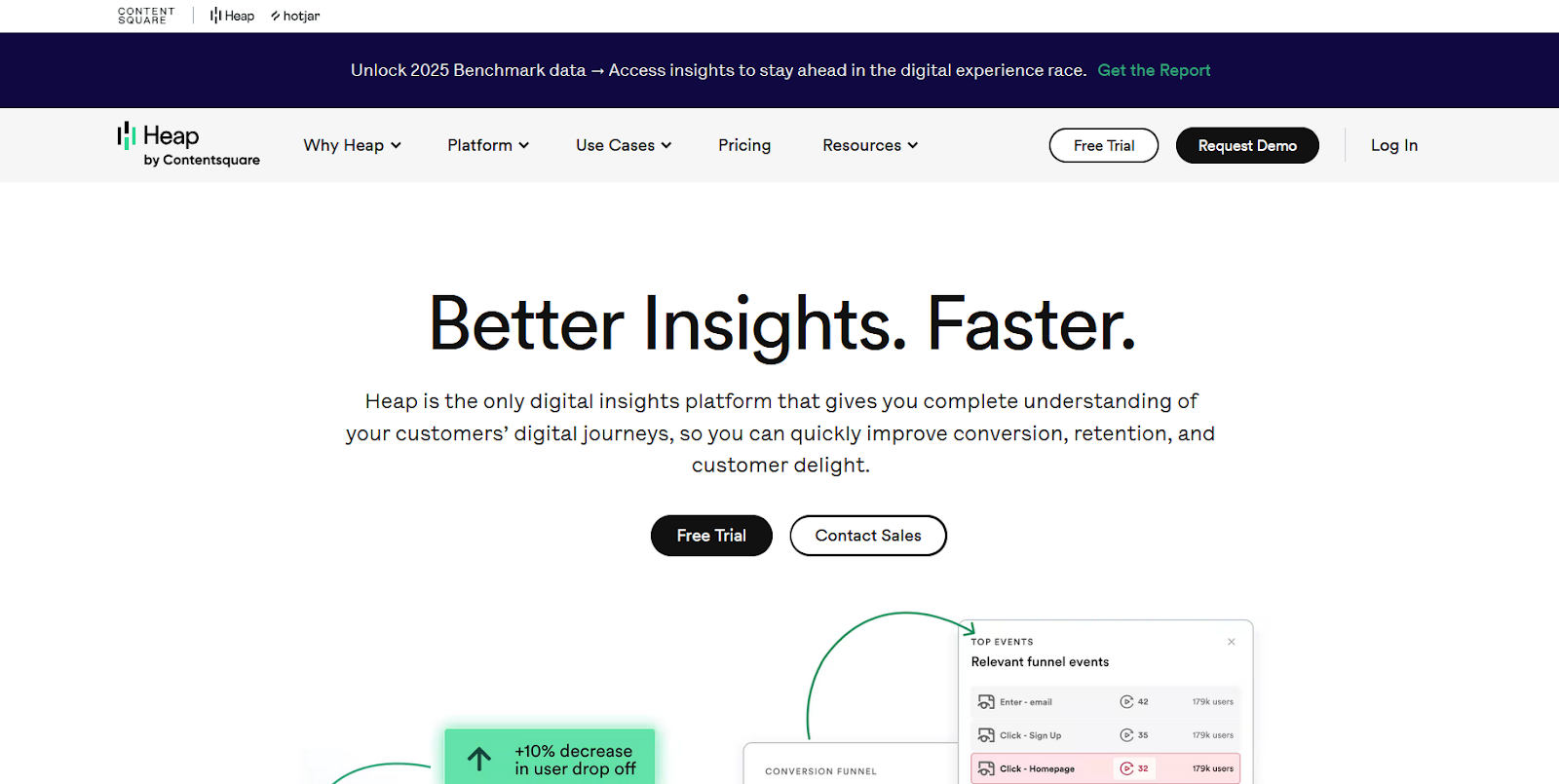 Heap Analytics